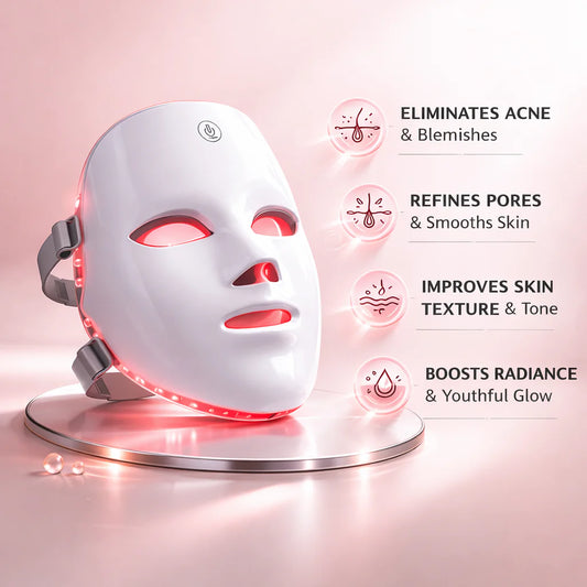 LED Light Therapy Face Mask — 7-Color Spectrum